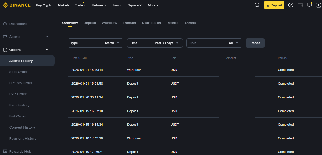 Binance trading history showing executed trades and positions
