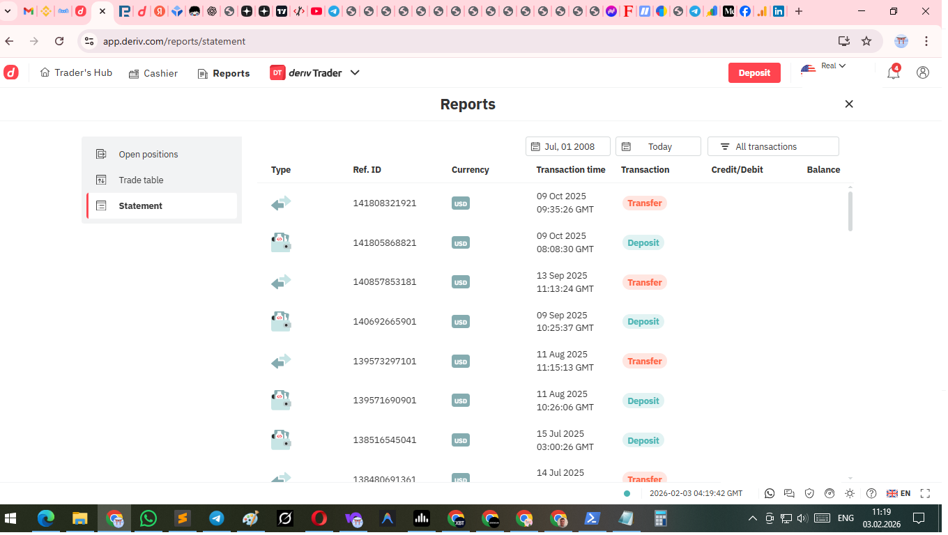 Deriv.com account overview showing client ID and registration details