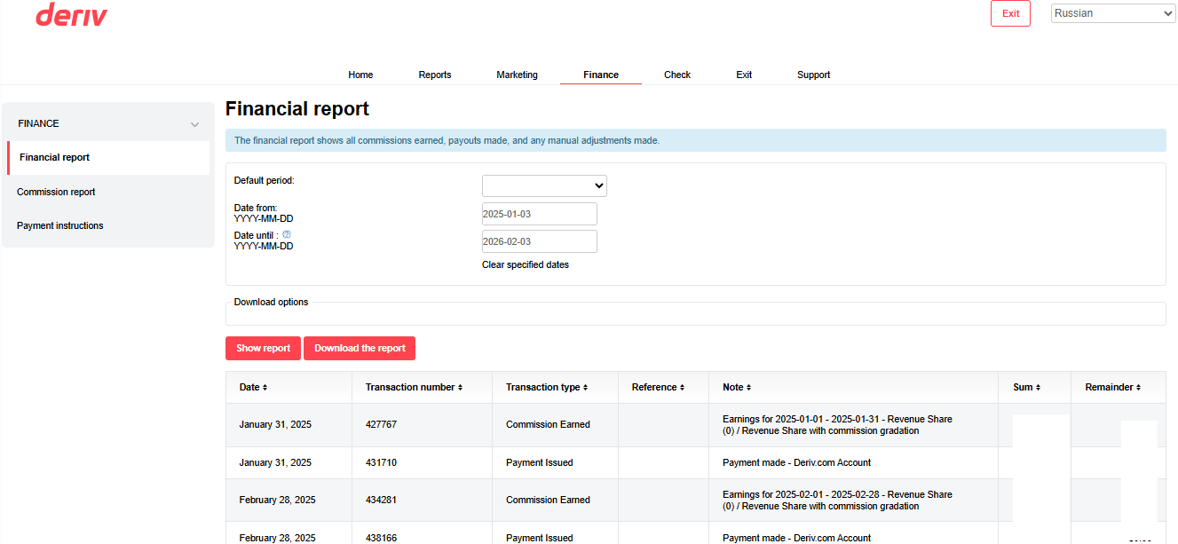 Deriv.com trading performance metrics and analytics