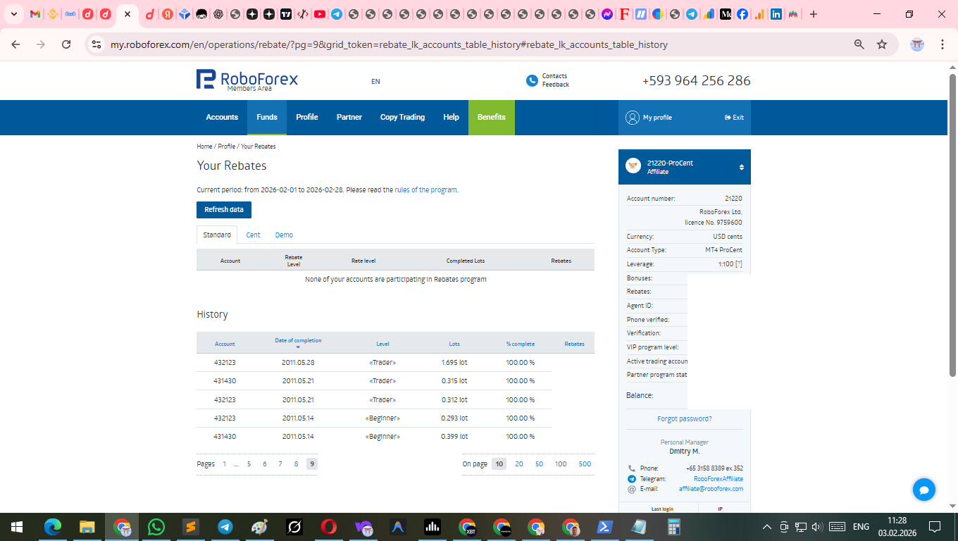 RoboForex trading statistics and performance metrics